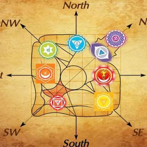 vastu